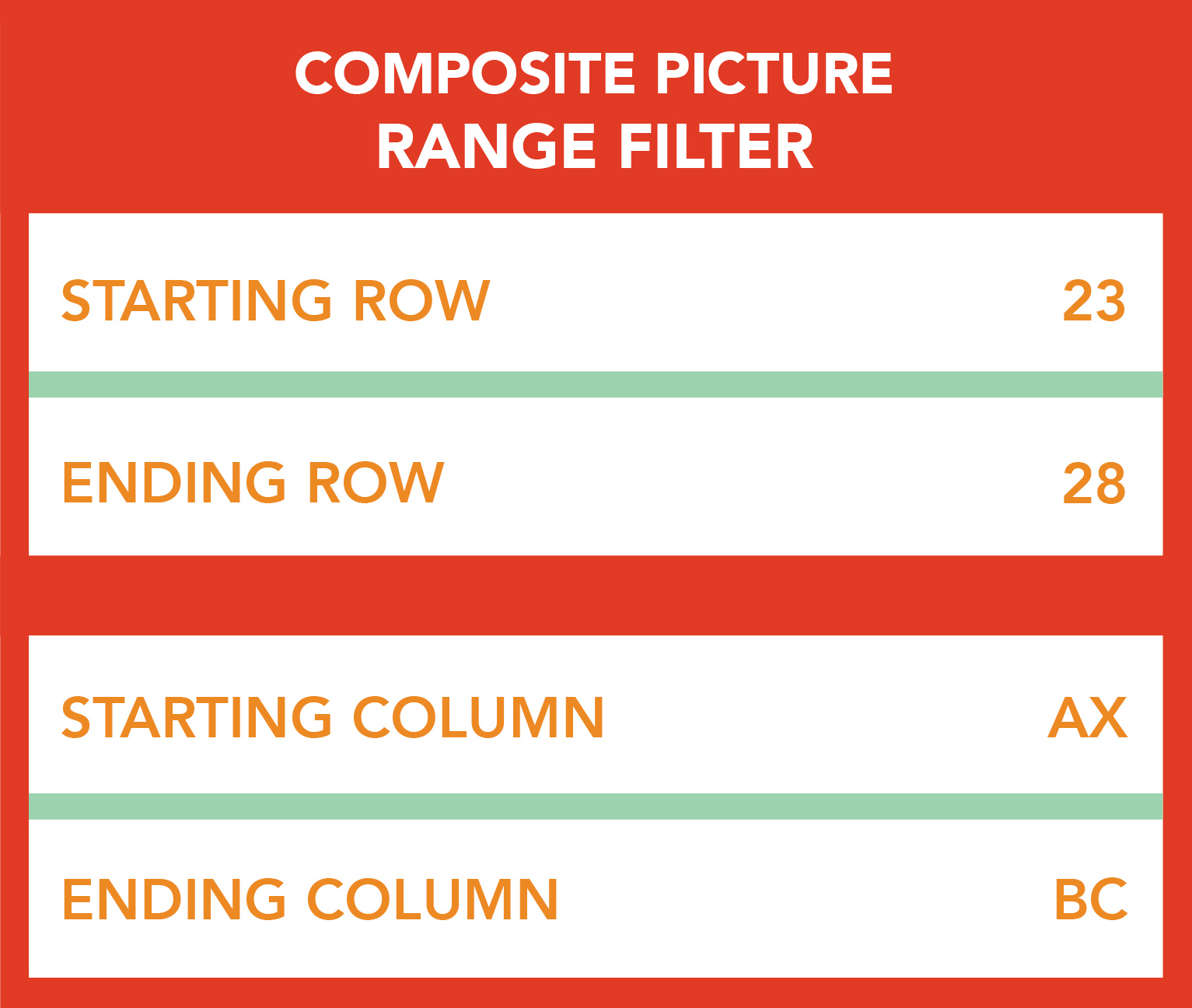 Filter tools allow user to select portion of floor for composite picture to reduce file size and processing time.